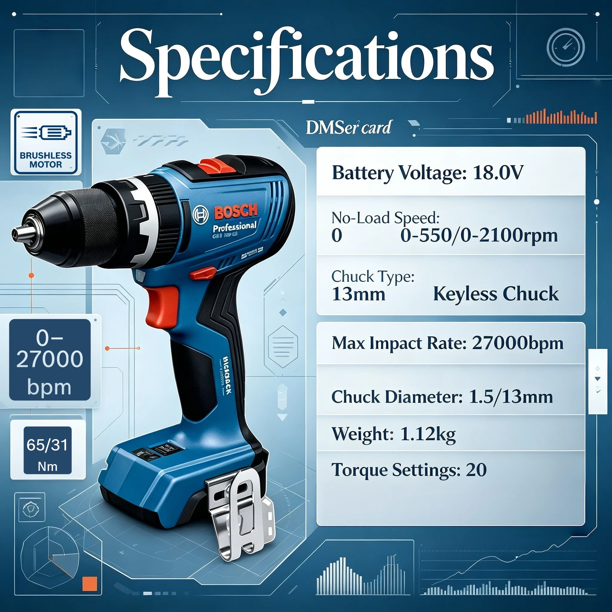 Bosch Drill Gsb 18V - Bosch GSB 18V-65 Alat Listrik Profesional,